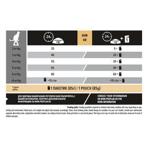 Pro Plan Sterilised Hindili Kısırlaştırılmış Yetişkin Kedi Maması 10 kg - 6