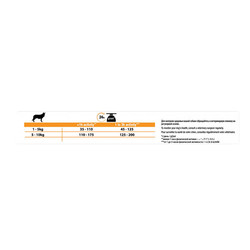 Pro Plan Small Mini Tavuklu Küçük Irk Yetişkin Köpek Maması 3 kg - 5