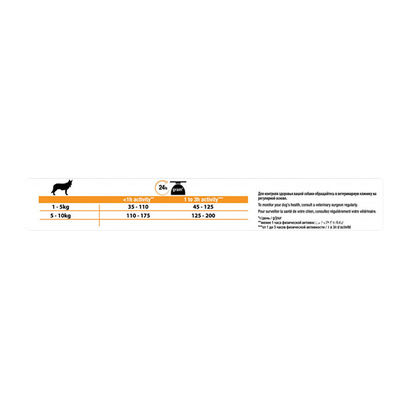 Pro Plan Small Mini Tavuklu Küçük Irk Yetişkin Köpek Maması 3 kg - 5
