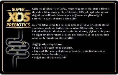 Reflex Plus Kuzulu & Pirinçli Yaşlı Köpek Maması 15 KG - 2