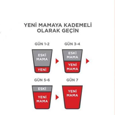 Reflex Plus Tavuklu Kedi Maması 1.5 kg - 4