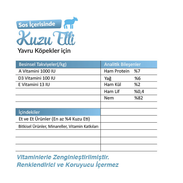 Ro-Dog Parça Etli Kuzulu Yavru Köpek Yaş Maması 400 Gr - 2