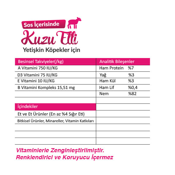 Ro-Dog Parça Etli Kuzulu Yetişkin Köpek Yaş Maması 400 Gr - 2