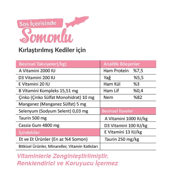 Ro-Cat Parça Etli Somonlu KısırlaştırılmışKedi Konservesi 400 Gr - 3