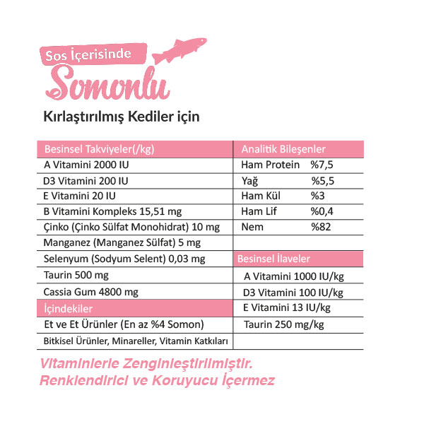 Ro-Cat Parça Etli Somonlu KısırlaştırılmışKedi Yaş Maması 400 Gr - 3