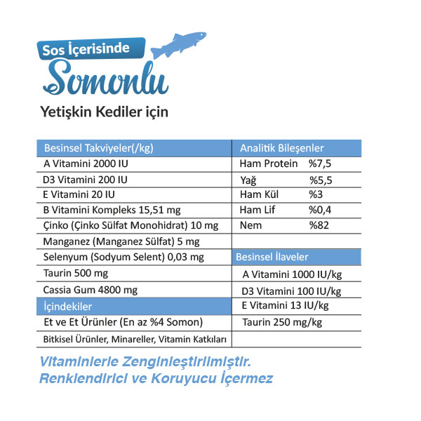 Ro-Cat Parça Etli Somonlu Yetişkin Kedi Yaş Maması 400 Gr - 3
