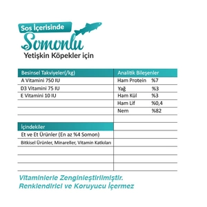 Ro-Dog Parça Etli Somonlu Yetişkin Köpek Konservesi 400 Gr - 2
