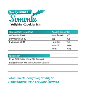 Ro-Dog Parça Etli Somonlu Yetişkin Köpek Yaş Maması 400 Gr - 2