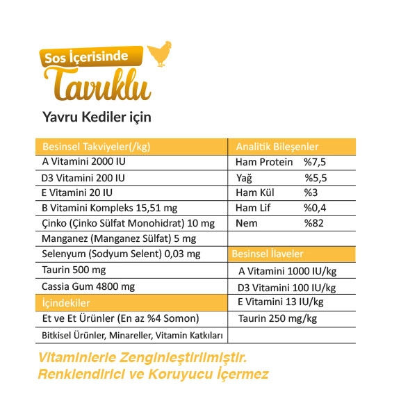 Ro-Cat Parça Etli Tavuklu Yavru Kedi Konservesi 400 Gr - 3