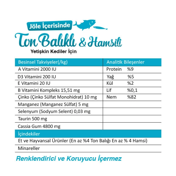 Ro-Cat Ton Balıklı ve Hamsili Yetişkin Yaş Kedi Maması 85 Gr - 3