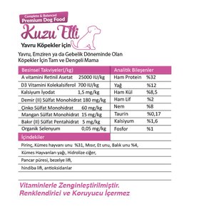 Ro-Dog Kuzulu Yavru Köpek Maması 15 Kg - 2