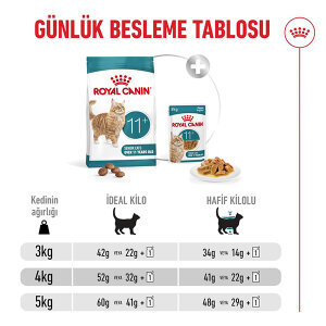 Royal Canin Ageing 11+ Yaş Üzeri Yaşlı Kedi Maması 2kg - 2