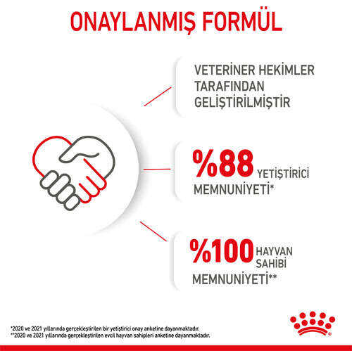 Royal Canin Box Mini Puppy Yavru Köpek Maması 2 Kg + 2 Adet Mini Puppy Yaş Mama Hediyeli - 7