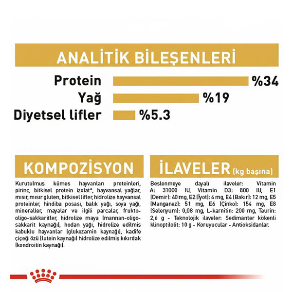 Royal Canin British Shorthair Kedi Maması 2 KG - 5