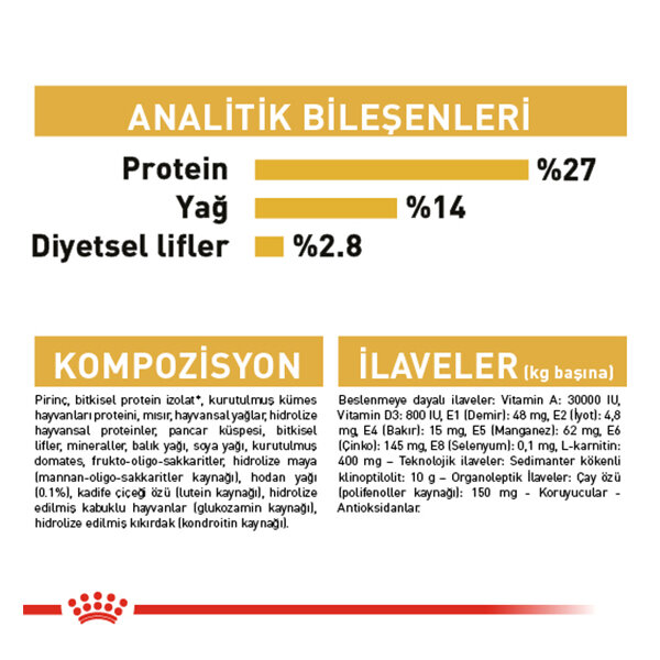 Royal Canin Cavalier King Charles Köpek Maması 3 KG - 5