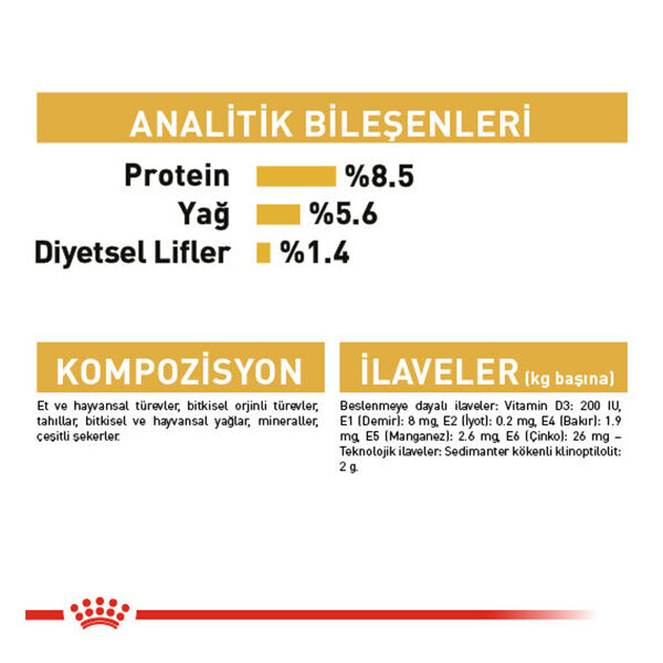 Royal Canin Chihuahua Yaş Maması 85 gr*12 Adet - 5