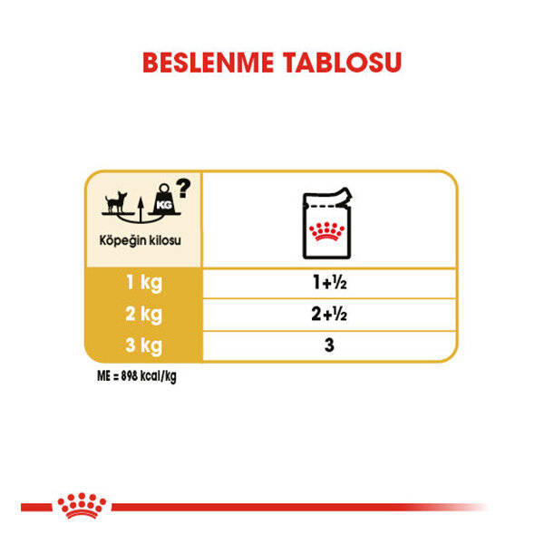 Royal Canin Chihuahua Yaş Maması 85 gr*12 Adet - 4