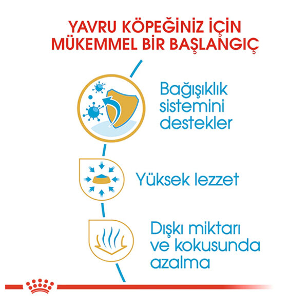 Royal Canin Chihuahua Yavru Köpek Maması 1.5 KG - 4