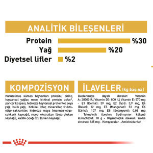 Royal Canin Chihuahua Yavru Köpek Maması 1.5 KG - 6