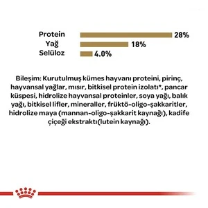 Royal Canin Chihuahua Yavru Köpek Maması 1.5 KG - 3