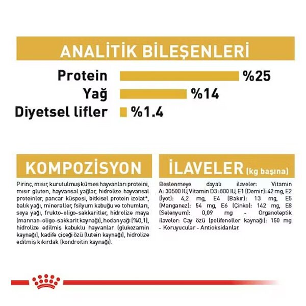 Royal Canin Cocker Köpek Maması 3 KG - 5