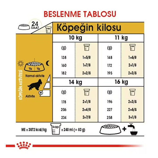 Royal Canin Cocker Köpek Maması 3 KG - 4