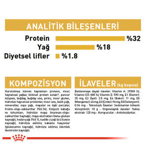 Royal Canin Cocker Yavru Köpek Maması 3 KG - 6
