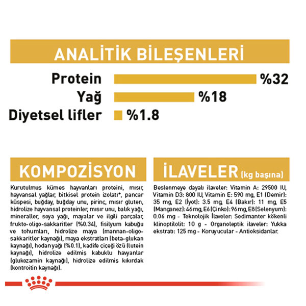 Royal Canin Cocker Yavru Köpek Maması 3 KG - 6