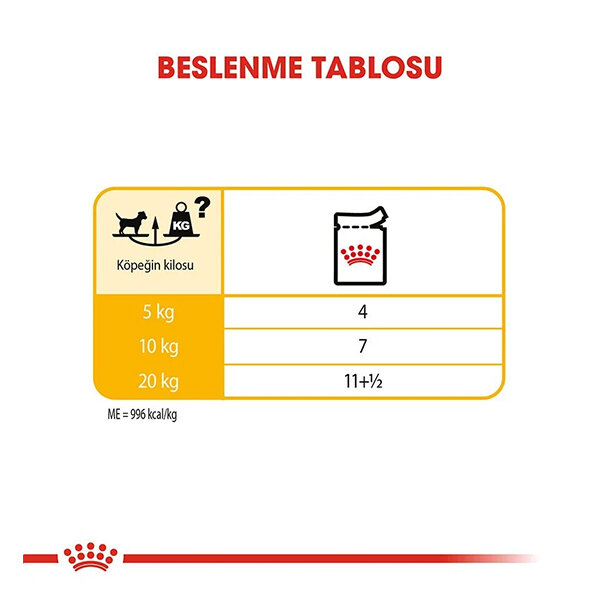 Royal Canin Dermacomfort Deri Besleyici Köpek Yaş Maması 85 GR x 12 Adet - 4