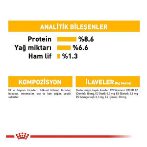 Royal Canin Dermacomfort Deri Besleyici Köpek Yaş Maması 85 GR x 12 Adet - 5