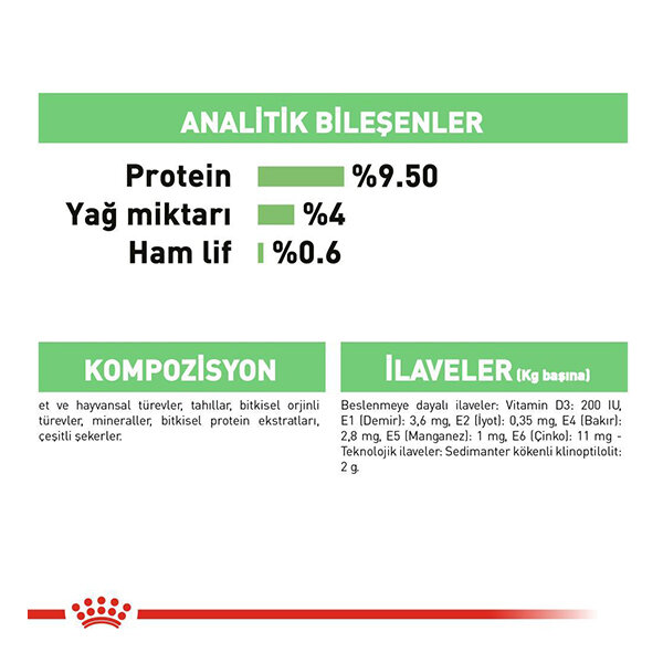 Royal Canin Digest Sensitive Kedi Yaş Maması 85 g (12 Adet) - 5