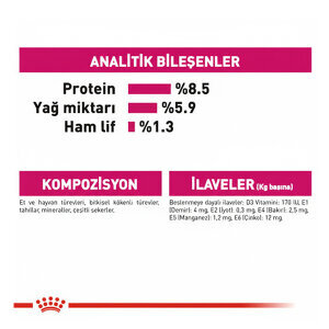 Royal Canin Exigent Köpek Yaş Maması 85 gr  x 12 Adet - 5