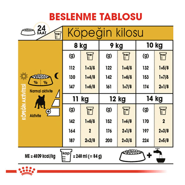 Royal Canin French Bulldog Köpek Maması 3 KG - 4