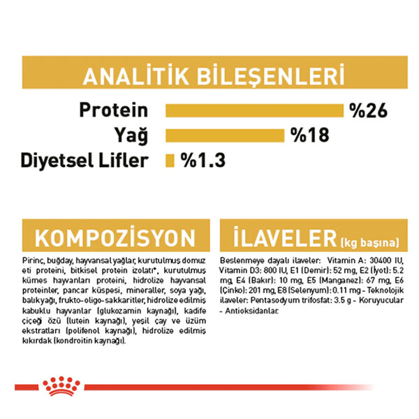 Royal Canin French Bulldog Köpek Maması 3 KG - 5