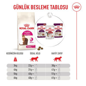 Royal Canin Fussy Seçici Kediler İçin Kuru Kedi Maması 4 kg - 3