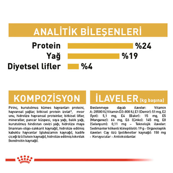 Royal Canin German Shepherd Köpek Maması 11 KG - 5