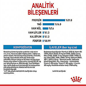 Royal Canin Giant Junior Dev Irk Yavru Köpek Mamasi 15 kg - 4