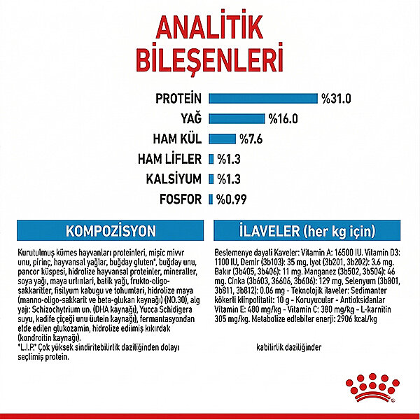 Royal Canin Giant Junior Dev Irk Yavru Köpek Mamasi 15 kg - 4