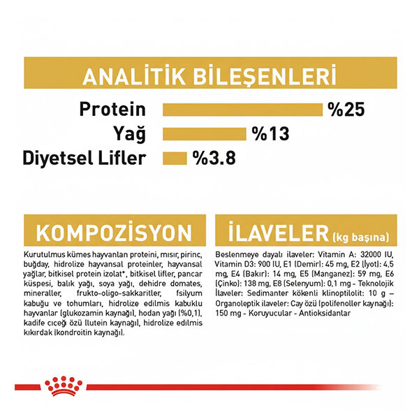 Royal Canin Golden Retriever Köpek Maması 12 KG - 5