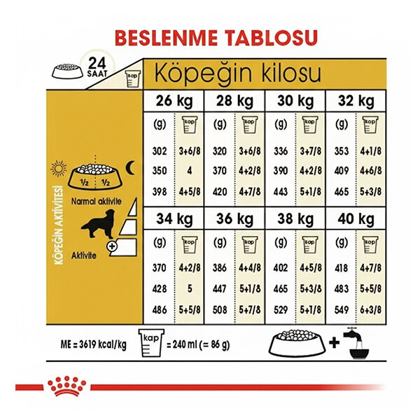 Royal Canin Golden Retriever Köpek Maması 12 KG - 4