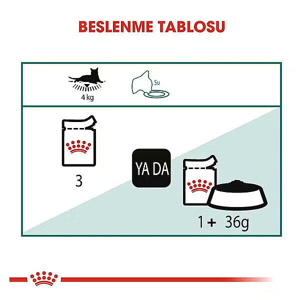 Royal Canin Gravy Instinctive +7 Yaşlı Kedi Yaş Maması 85 GR * 12 Adet - 4