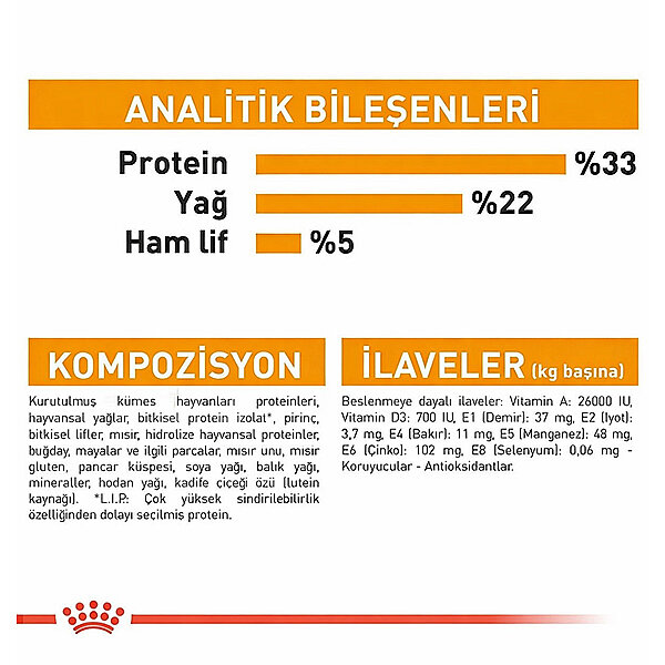 Royal Canin Hair Skin Uzun Tüylü Kedi Maması 4 KG - 5