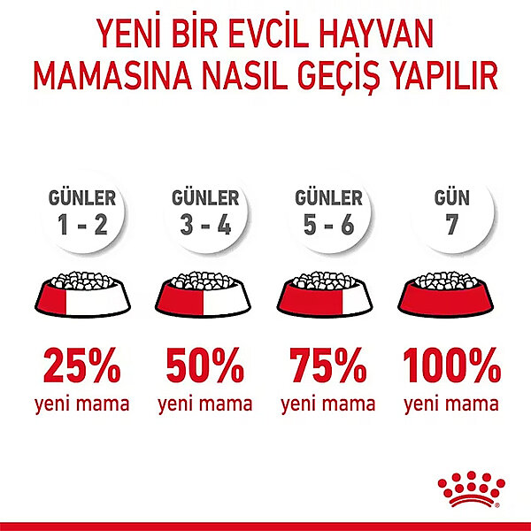 Royal Canin Hairball Kedi Maması 2 KG - 5