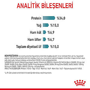 Royal Canin Hairball Kedi Maması 2 KG - 3