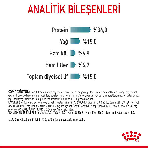 Royal Canin Hairball Kedi Maması 2 KG - 3