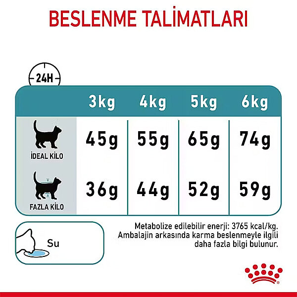 Royal Canin Hairball Kedi Maması 2 KG - 4