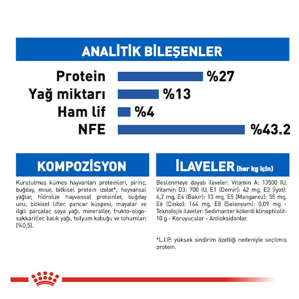 Royal Canin İndoor Kedi Maması 2 KG - 5
