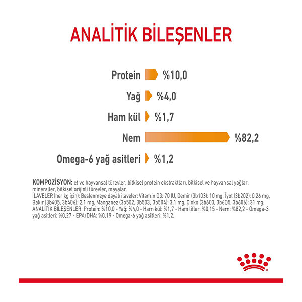 Royal Canin Hair&Skin Jelly Kedi Yaş Maması 85 GR * 12 ADET - 6