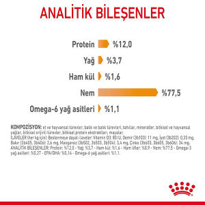 Royal Canin Hair&Skin Gravy Kedi Yaş Maması 85 gr * 12 Adet - 6