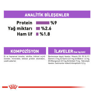 Royal Canin Sterilised Jelly Kısırlaştırılmış Kedi Yaş Maması 85 GR*12 Adet - 5
